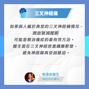 資訊圖片解釋微血管減壓術怎樣協助病人